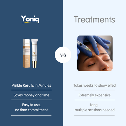 Yoniq™ | Instant Eye Cream
