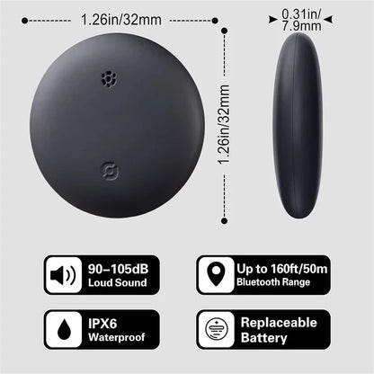 Peace of Mind GPS Tracker™